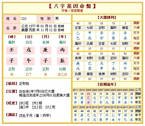 八字線上排盤|八字排盤在線工具